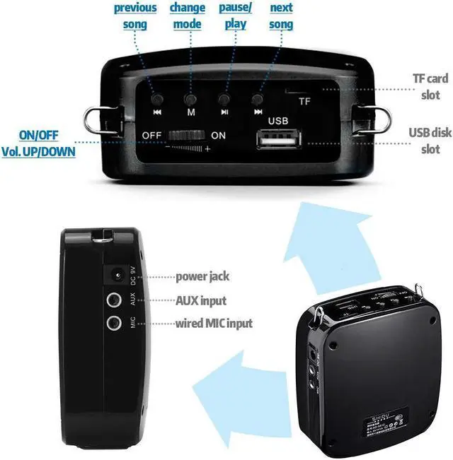 Alt view image 7 of 7 - Portable Voice Amplifier 15W SHIDU Personal Speaker Music Player Rechargeable Teacher Microphone Headset for Teachers Tour Guides Coaches Classroom Singing Yoga Fitness Instructors Presentations Black