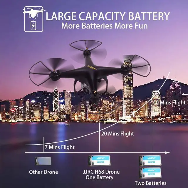 Alt view image 4 of 7 - Drone with Camera Live Video Werleo JJRC WIFI FPV RC Drone RC Quadcopter with 40MINS Longer Flght Time RC Quadcopter with 720P Camera FPV WiFi Helicopter with Battery Altitude Hold