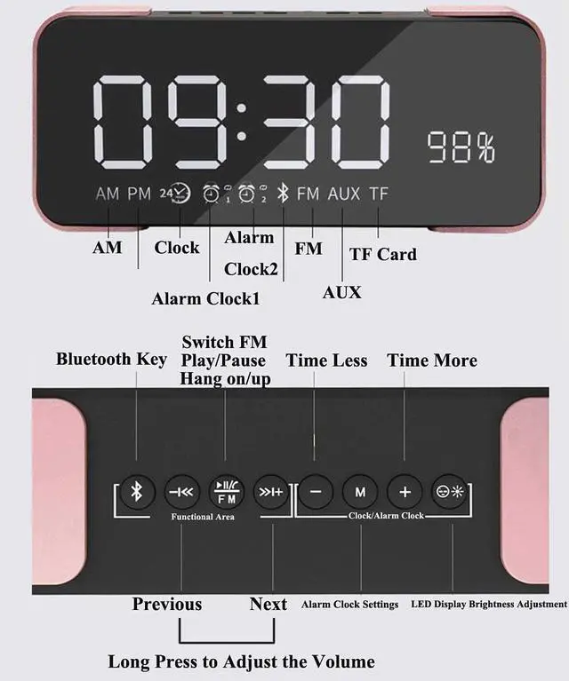 Alt view image 3 of 7 - Bluetooth Speaker Werleo Portable Wireless Stereo Speaker with Alarm Clock FM Radio LED Display Micrphone Hands-Free Two Subwoofer Enhanced Bass Hi-Fi Surround for iPhone iPad Samsung Tablet PC Home