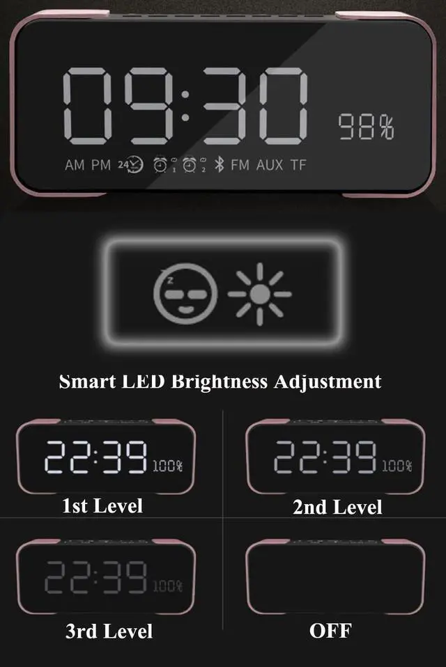 Alt view image 2 of 7 - Bluetooth Speaker Werleo Portable Wireless Stereo Speaker with Alarm Clock FM Radio LED Display Micrphone Hands-Free Two Subwoofer Enhanced Bass Hi-Fi Surround for iPhone iPad Samsung Tablet PC Home