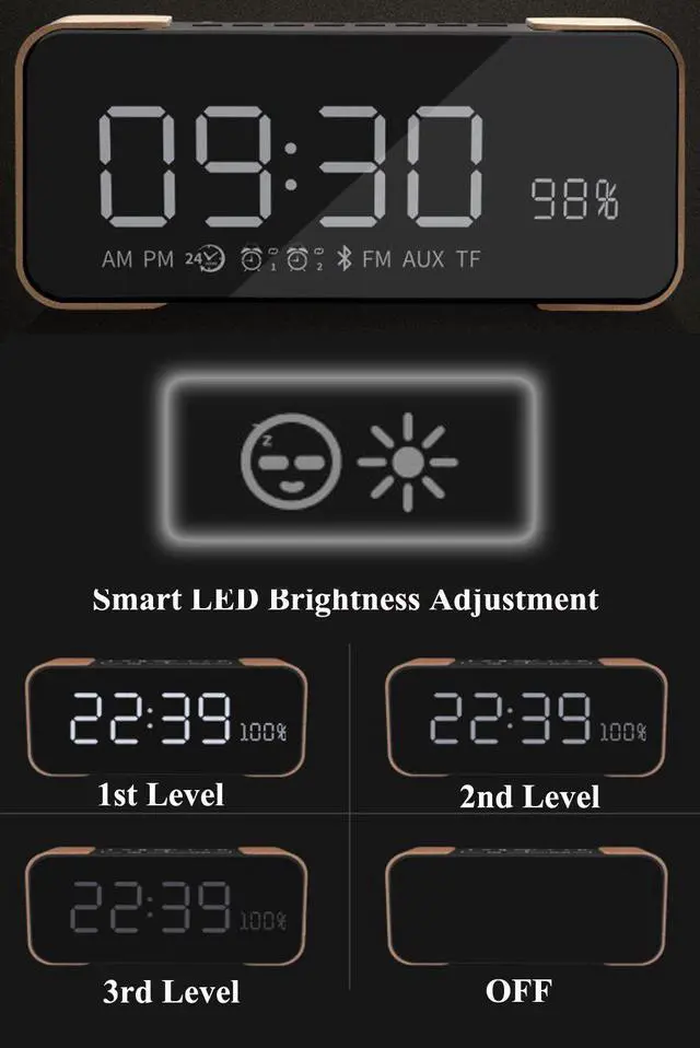Alt view image 3 of 7 - Bluetooth Speaker Werleo Portable Wireless Stereo Speaker with Alarm Clock FM Radio LED Display Micrphone Hands-Free Two Subwoofer Enhanced Bass Hi-Fi Surround for iPhone iPad Samsung Tablet PC Home