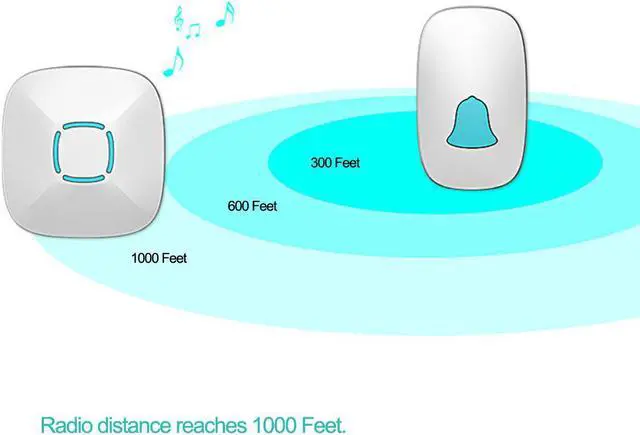 Alt view image 3 of 7 - Ring Doorbell Werleo Waterproof Wireless Doorbell Kit Remote Door Chime 2 Plugin Receivers 1 Push Button with LED indicator 1000ft Range 36 Chime 4 Level Volume No Batterie Required for Receiver White