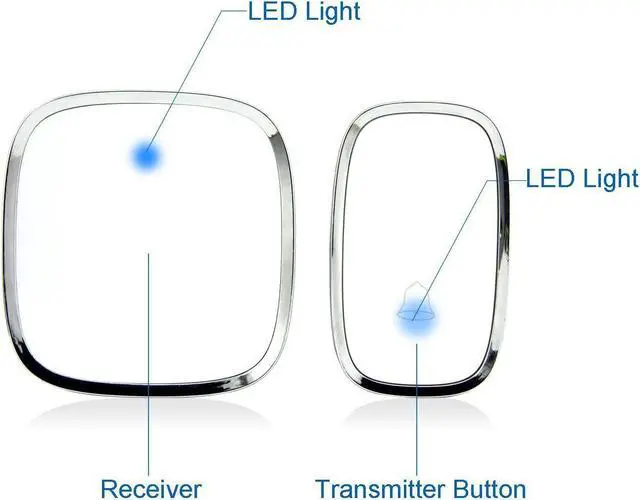 Alt view image 3 of 7 - WERLEO Waterproof Wireless Doorbell Kit Ring Doorbell Remote Door Chime 2 Plugin Receivers 1 Push Button with LED indicator 1000ft Range 36 Chime 4 Level Volume No Batterie Required for Receiver