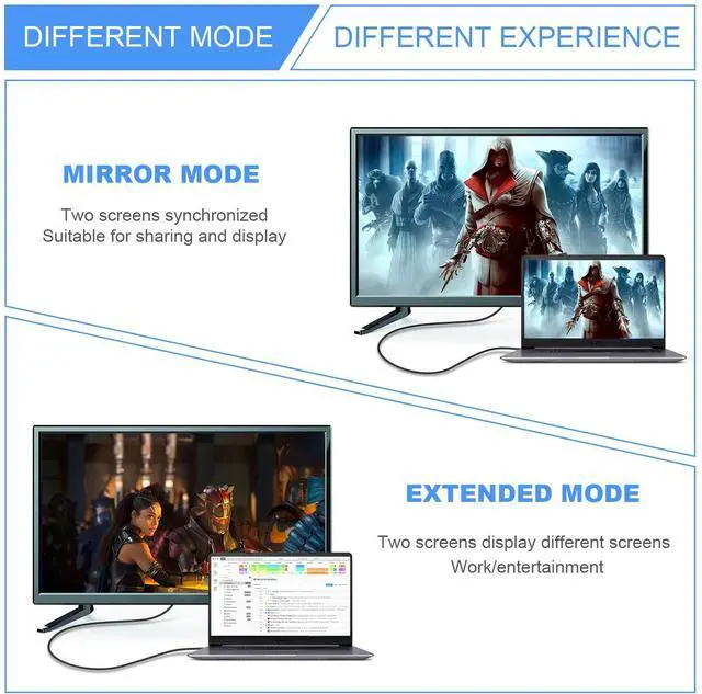 Alt view image 6 of 6 - CableDeconn USB-C to DisplayPort 8K Cable 2M 7680x4320 8K@30Hz 4K@144Hz HDTV Adapter for New MacBook 2017 2018 Dell XPS  2m