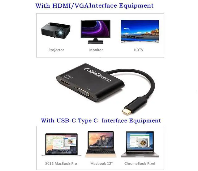 Alt view image 2 of 7 - CableDeconn Thunderbolt 3 hdmi vga adapter usb Type-c hub usb c hdmi 4k cable 2in1 Multiport usb3.1 Converter For mac apple new Macbook 2017