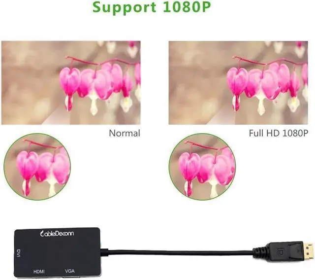 Alt view image 3 of 5 - CableDeconn Displayport Dp to Hdmi vga dvi Male to Female 3-in-1 Adapter Converter Cable For pc