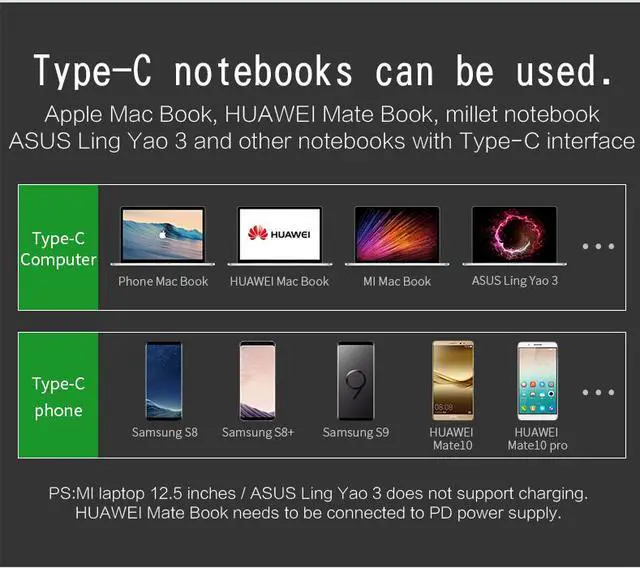 Alt view image 5 of 6 - CableDeconn USB-C Thunderbolt 3 Hub usb3.1 Type C to HDMI 4K VGA 1080P SB3.0 USB2.0 USB C PD 5in1 Docking Adapter for Macbook Pro 2017 2016