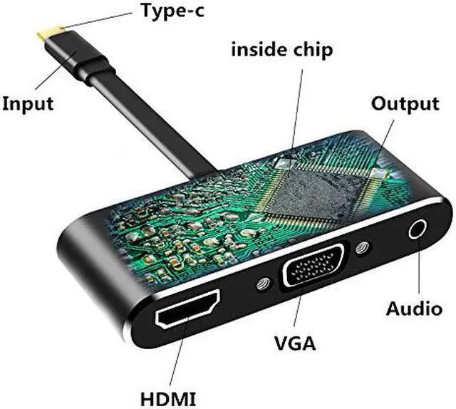 Alt view image 3 of 8 - CableDeconn USB-C Hub Dock Thunderbolt 3 to HDMI 4K VGA USB3.0 Hub USB-C PD Audio Converter Cable Adapter for Macbook 2016 2017