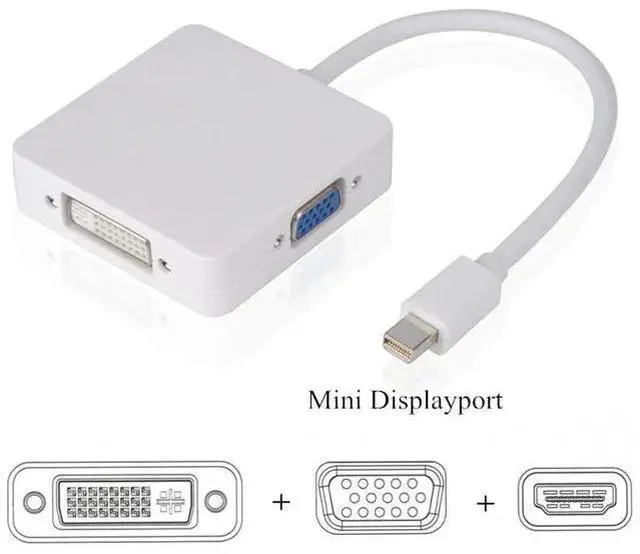 Alt view image 3 of 3 - 3 in 1 Mini DP DisplayPort to HDMI/DVI/VGA Display Port Cable Adapter for Apple MacBook Pro Air mini iMac