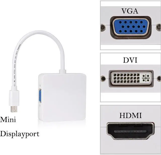 Main image of 3 in 1 Mini DP DisplayPort to HDMI/DVI/VGA Display Port Cable Adapter for Apple MacBook Pro Air mini iMac