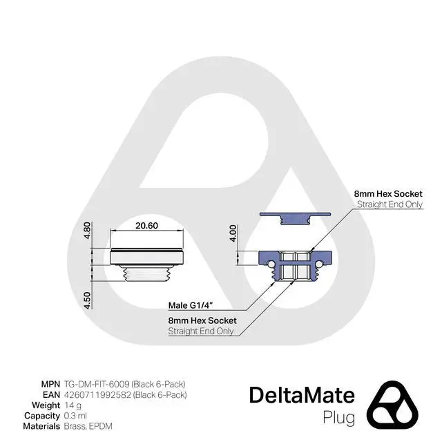 Alt view image 2 of 5 - Thermal Grizzly DeltaMate Plug, Black, 6-pack