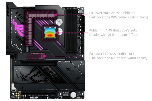 Alt view image 13 of 13 - Alphacool Apex Monoblock for ROG STRIX X870-F Gaming WIFI AM5 Motherboard (14682)