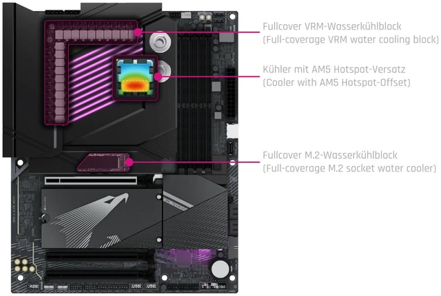 Alt view image 13 of 13 - Alphacool Apex Monoblock for X870 AORUS ELITE WIFI7 AM5 Motherboard, G1/4, Chrome Plated Copper, Black (14720)