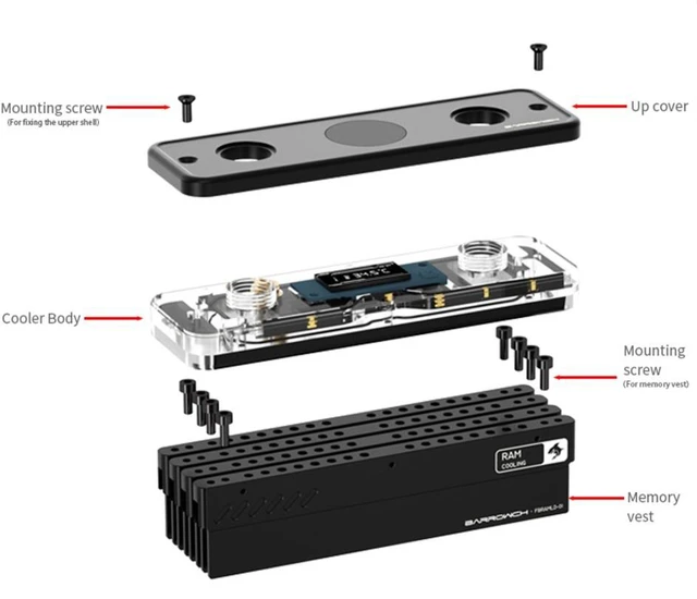 Alt view image 4 of 4 - Barrow RAM Water Block Kit with TFT Display Edition, 2 RAM Cooling Housings, Black