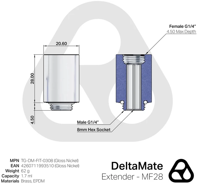 Alt view image 3 of 6 - Thermal Grizzly DeltaMate MF28 Extender Fitting, Gloss Nickel, 6-pack