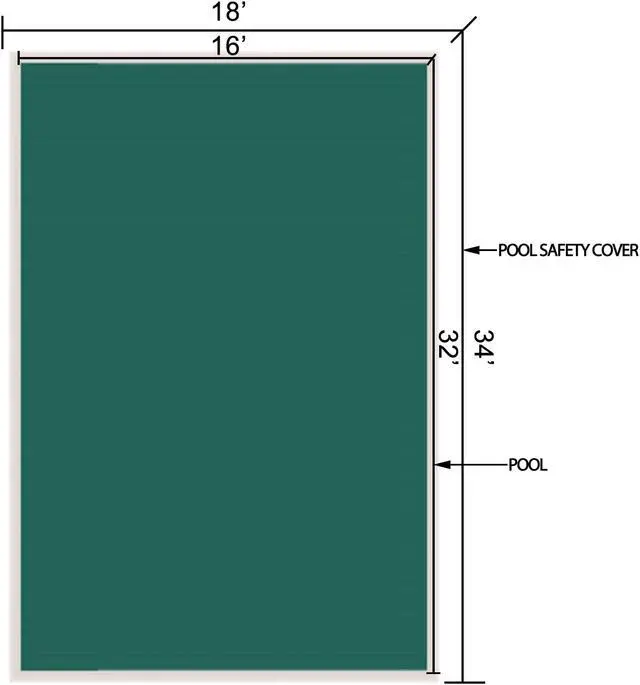 Alt view image 5 of 16 - VEVOR Pool Safety Cover Fits 16x32ft Rectangle Inground Safety Pool Cover Green Mesh Solid Pool Safety Cover for Swimming Pool Winter Safety Cover