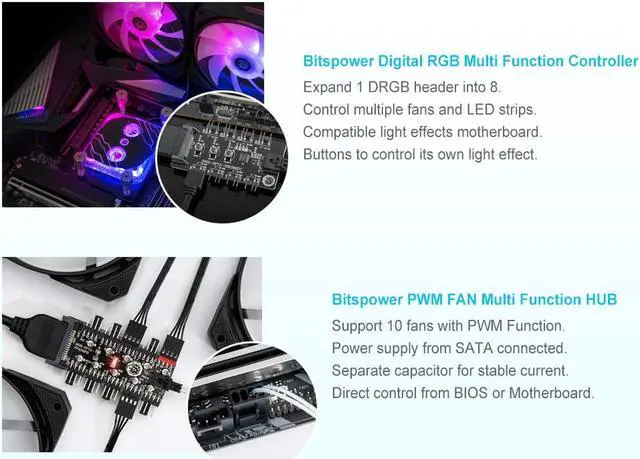 Alt view image 5 of 7 - Bitspower Notos 120 Fan Digital RGB White (3PCS)