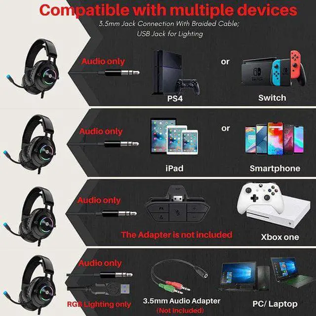 Alt view image 3 of 6 - HP Wired Gaming Headset W Microphone for Xbox One PS4 PS5 PC, Laptop Over the Ear Gaming Headphones W LED Lights