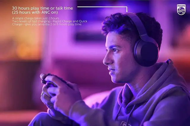 Alt view image 6 of 7 - Philips Active Noise Canceling Over Ear Wireless Bluetooth Performance Headphones W/ Hi-Res Audio, Comfort Fit (TAPH805BK)