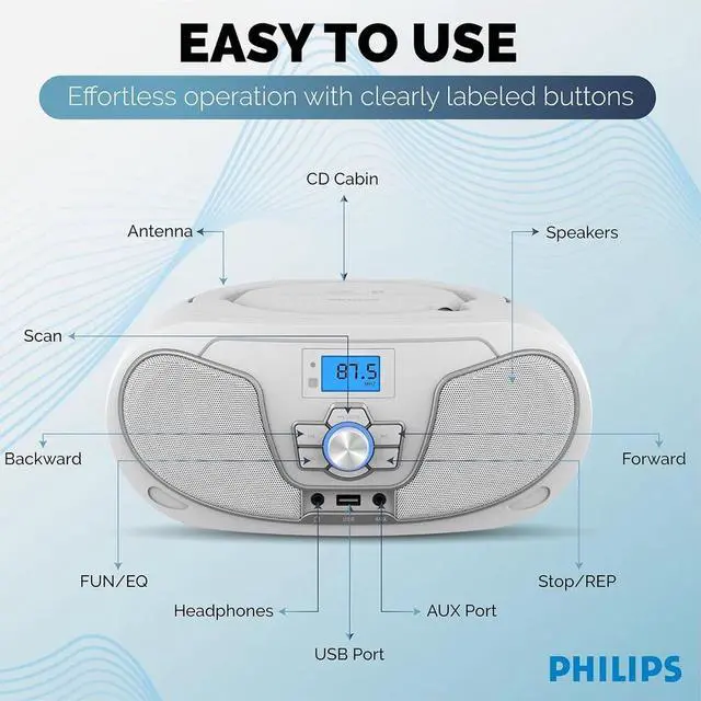 Alt view image 5 of 6 - PHILIPS Portable CD Boombox with Bluetooth, Dynamic Bass Boost, FM Radio, USB & AUX Input, Top-Loading Design, Clear Stereo Sound, CD-RW/MP3 Compatible White