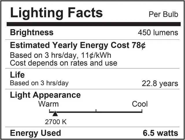 Alt view image 6 of 6 - Geeni PRISMA 450 (45W Equivalent) Multi-Color A19 Smart LED Light Bulb / Amazon Alexa / Google Assistant / Microsoft Cortana Compatible / No Hub Required