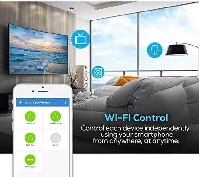 Alt view image 4 of 6 - Geeni GN-SW001-199 SURGE Smart Wi-Fi 4-Outlet 4-USB Surge Protector