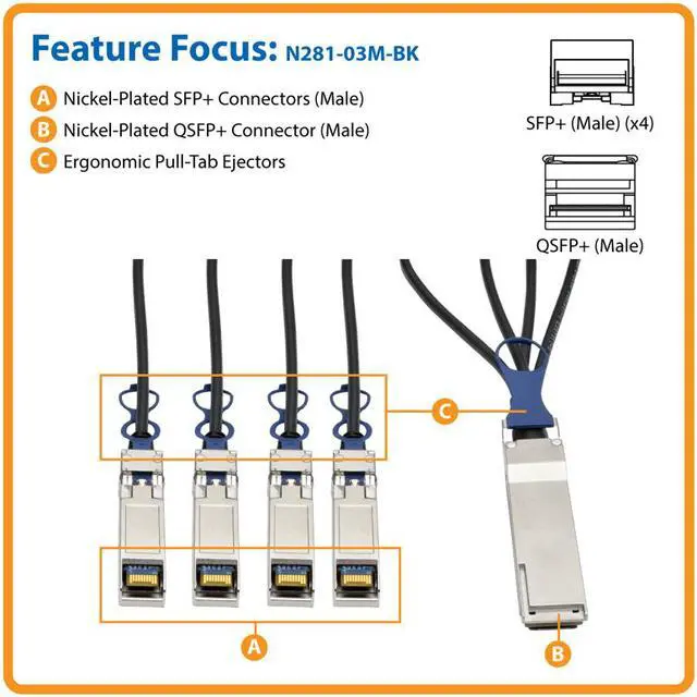 Alt view image 8 of 11 - TRIPP LITE N281-03M-BK 40GbE QSFP+ to 10GbE SFP+ Passive Copper Breakout Cable 3M 10'