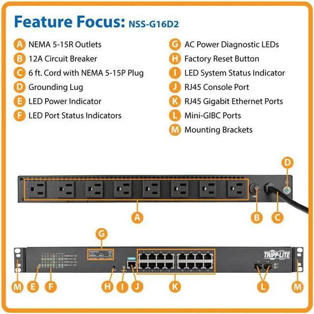 Alt view image 9 of 11 - Tripp Lite 16-Port Gigabit Ethernet Switch L2 Managed W/ 8-Outlet Pdu 120V