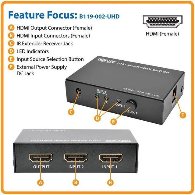 Alt view image 7 of 20 - Tripp Lite 2-Port HDMI Switch for Video and Audio, 4K x 2K UHD @ 60 Hz (HDMI F/2xF) with Remote Control (B119-002-UHD)