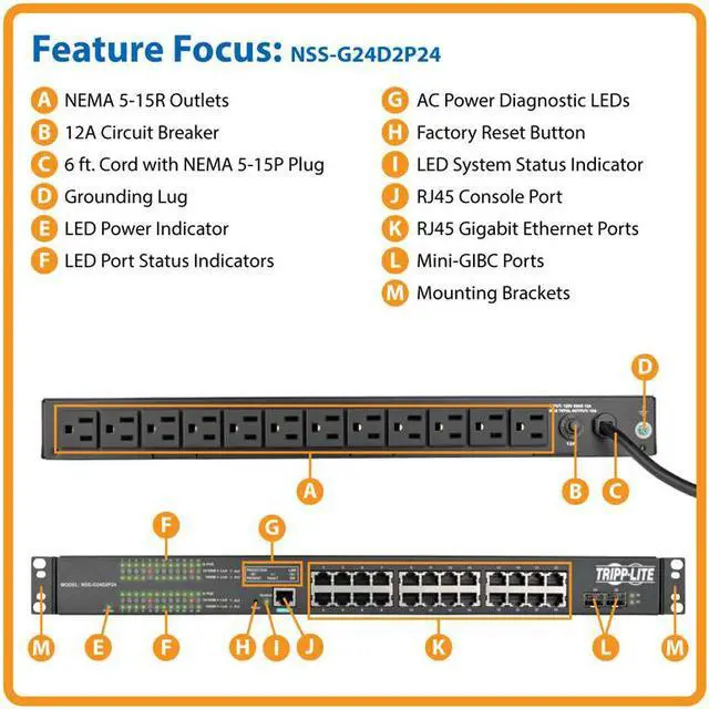 Alt view image 5 of 10 - 24 10/100/1000MBPS PORT GIGABIT L2 MANAGED POE+ SWITCH, 2 COMBO SFP GIGABIT SLOT
