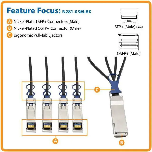 Alt view image 2 of 11 - TRIPP LITE N281-03M-BK 40GbE QSFP+ to 10GbE SFP+ Passive Copper Breakout Cable 3M 10'