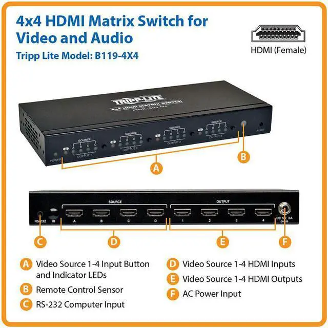 Alt view image 5 of 13 - Tripp Lite 4X4 Hdmi Matrix Video Switch Splitter With Audio And Rs232 Taa