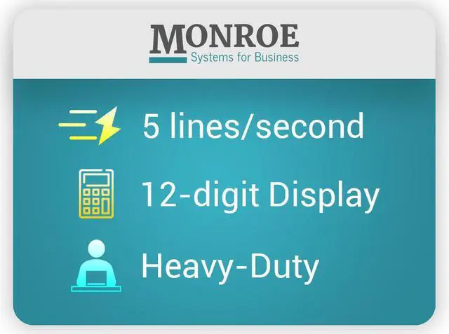 Alt view image 3 of 4 - Monroe 8130X Ivory 12-Digit Basic Function Heavy-Duty Accounting Printing Calculator