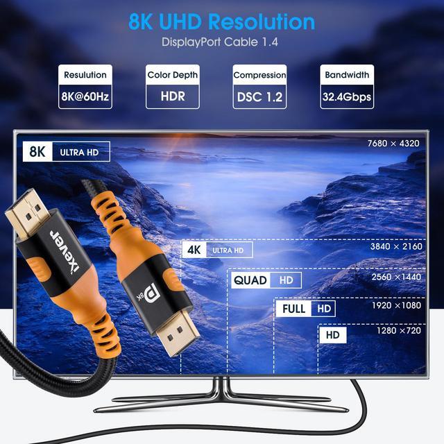 Alt view image 3 of 13 - Display Port Cable 1.4 [6.6FT, 2Pack], DisplayPort to DisplayPort Cord Ultra Hi Speed (8K@60Hz, 4K@144Hz) Support HBR3, DSC, HDR 10, UHD, 32.4 Gbit/s Display Cable For PC, Monitor, HDTV, Projectors