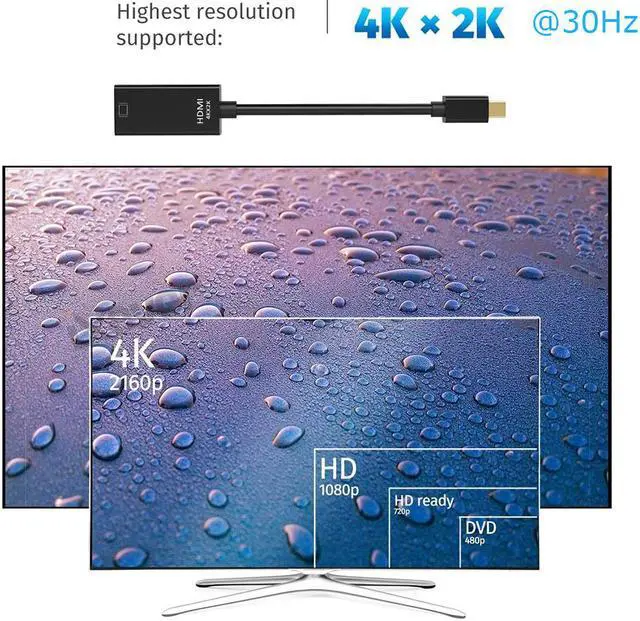Alt view image 6 of 7 - Mini DisplayPort to HDMI Adapter 4K (Mini DP to HDMI), iXever Thunderbolt 2 to HDMI Female Converter Adaptor Cable,Thunderbolt 1, 2 Port Compatible, For Apple MacBook, MacBook Pro, MacBook Air, iMac
