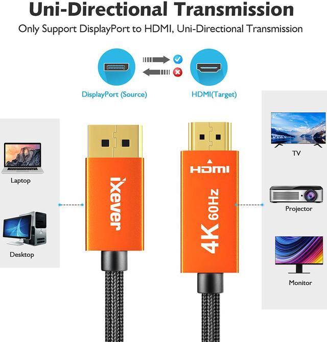 A Comprehensive Guide to Choosing the Right Cable for Your Setup - DP Cable  vs. HDMI Cable - uni