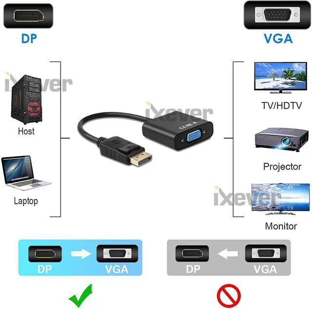Alt view image 2 of 7 - DP DisplayPort to VGA Adapter 1080p 10Pack,iXever Display Port DP to VGA Video Converter Adaptor Male to Female, for Computer, Desktop, Laptop, PC, Monitor, Projector, HDTV -Black