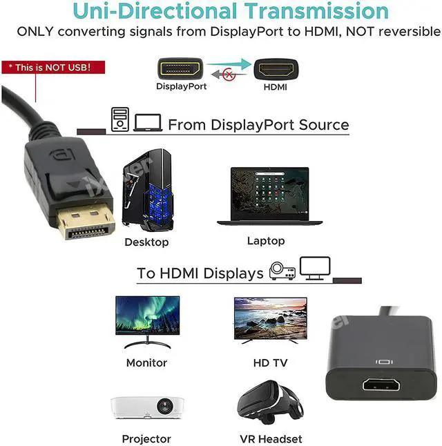 Alt view image 2 of 6 - DisplayPort to HDMI Adapter 1080P, IXEVER DP DisplayPort Male to HDMI Female Converter Adaptor, Gold Plated, for HDTV, Monitor, Projectors