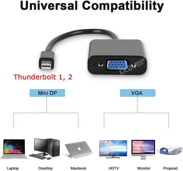 Alt view image 2 of 7 - IXEVER Mini DisplayPort to VGA Adapter [2-Pack],Mini DP to VGA Male to Female Adapter Compatible with Thunderbolt for PC ThinkPad SurfacePro