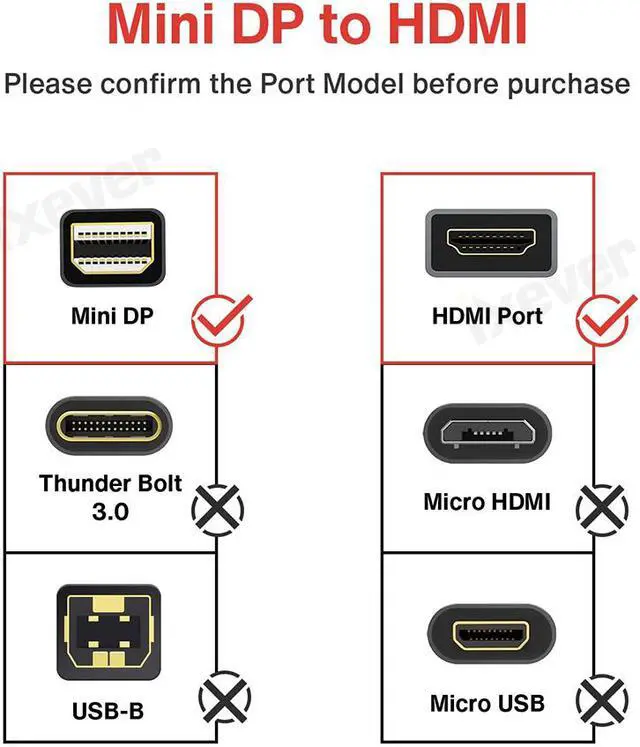 Alt view image 3 of 7 - 4K Mini DP DisplayPort to HDMI Adapter, iXever MDP Mini DP to HDMI(Thunderbolt 1 2) Converter Adapter Compatible for MacBook Pro, MacBook Air, Mac Mini, Microsoft Surface Pro 3/4, etc