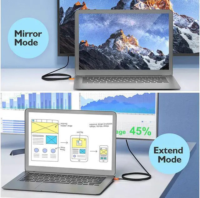 Alt view image 3 of 7 - 4K DP DisplayPort to HDMI Adapter Cable 10FT, iXever DP to HDMI Video Cord UHD 4K@60Hz, 2K@144Hz, 1080P@144Hz for HDTV, Dell, Monitor, Projector, Desktop, AMD, NVIDIA, Lenovo, HP,ThinkPad