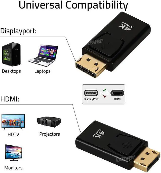 Alt view image 2 of 7 - 4K DP DisplayPort to HDMI Adapter [2-Pack], iXever Display Port DP to HDMI Passive Adapter Gold Plated Uni-Directional, Compatible for HP, HDTV, AMD, NVIDIA,Dell, GPU,Projector, PC,Desktop