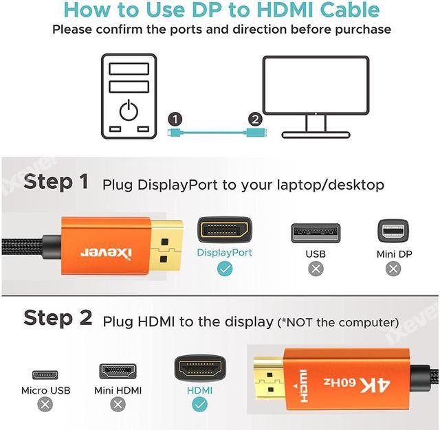 Active 4K DisplayPort to HDMI Cable Adapter 10 feet (2 Pack),  Uni-Directional DP 1.4 to HDMI 2.0 Support 4K@60Hz, 2K@144Hz, 1080P@144Hz,  Eyefinity Multi-Display [Nylon Braided Gold-Plated] 