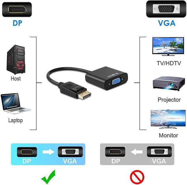 Alt view image 2 of 7 - DP DisplayPort to VGA Adapter 1080p [10Pack], IXEVER DP to VGA Female Converter Adapter, 1920x1080 for Computer to DP Display, Compatible with Projector, HDTV, Monitor