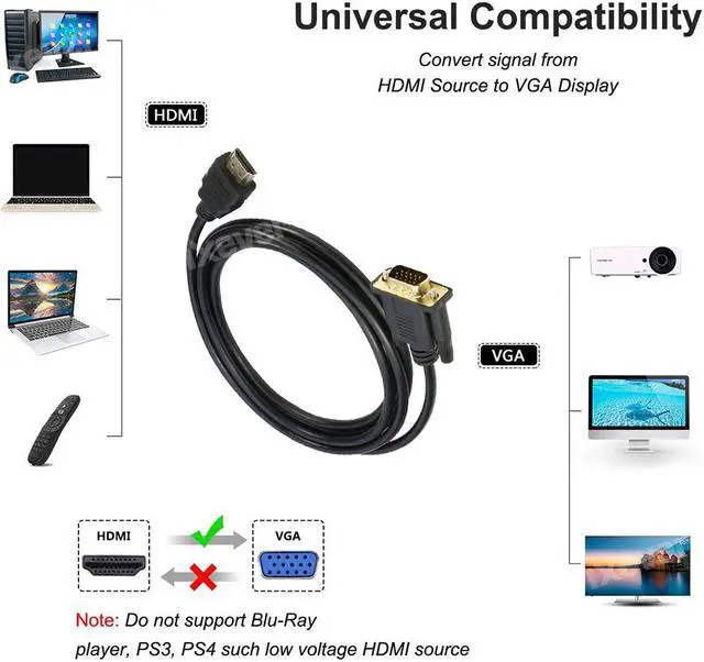 Alt view image 2 of 7 - HD2VGA HDMI to VGA 6FT, iXever Gold-Plated HDMI to VGA Cable Male to Male 1080P Compatible for Computer, Desktop, Laptop, PC, Monitor, Projector, HDTV and More