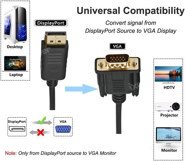 Alt view image 2 of 7 - DP DisplayPort to VGA Cable 6ft 1080p, iXever DP Display Port to VGA Video Converter Adapter Cable Gold Plated For Desktop Laptop to Monitor or Projector with VGA Port