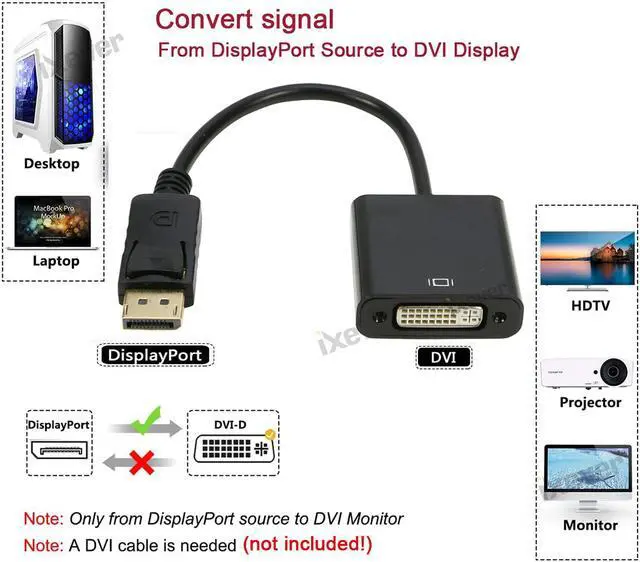 Alt view image 2 of 7 - DP DisplayPort to DVI Female Adapter 1080p (10 Pack), iXever Display Port to DVI DVI-I Female Video Cable Adapter, Compatible with Computer, Desktop, Laptop, PC, Monitor, Projector, HDTV - Black