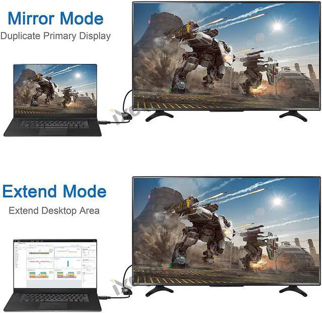 Alt view image 4 of 7 - DP DisplayPort to DVI Female Adapter 5Pack, iXever Display Port to DVI DVI-I Video Converter 1080p, Compatible with Computer, Desktop, Laptop, PC, Monitor, Projector, HDTV