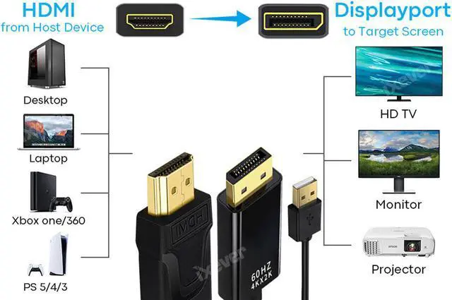 Alt view image 2 of 7 - 6ft 4K HDMI to DP DisplayPort Cable Adapter [4K@60Hz,2K@144Hz], iXever HD to DP Video  Cable Converter for PC Graphics Card Laptop PS5 PS4 NS Xbox One/360