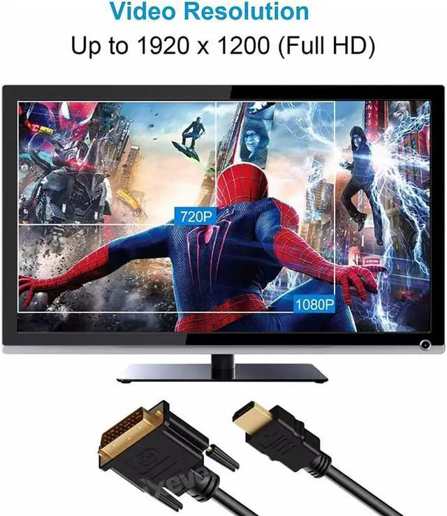 Alt view image 3 of 7 - HDMI to DVI Adapter Cable Bi Directional, iXever DVI-D 24+1 DVI to HDMI Male to Male Adapter Cable 6FT, Full HD 1080P Compatible for Raspberry Pi, Roku, Xbox One, PS4 PS3, Graphics Card